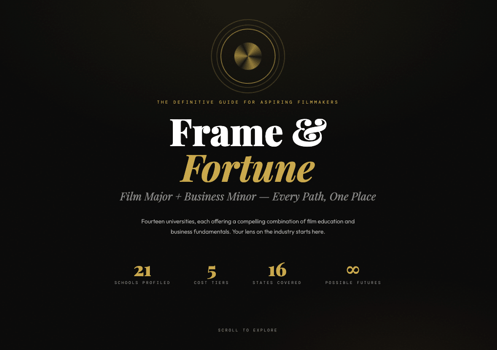 Frame & Fortune — Film School Guide